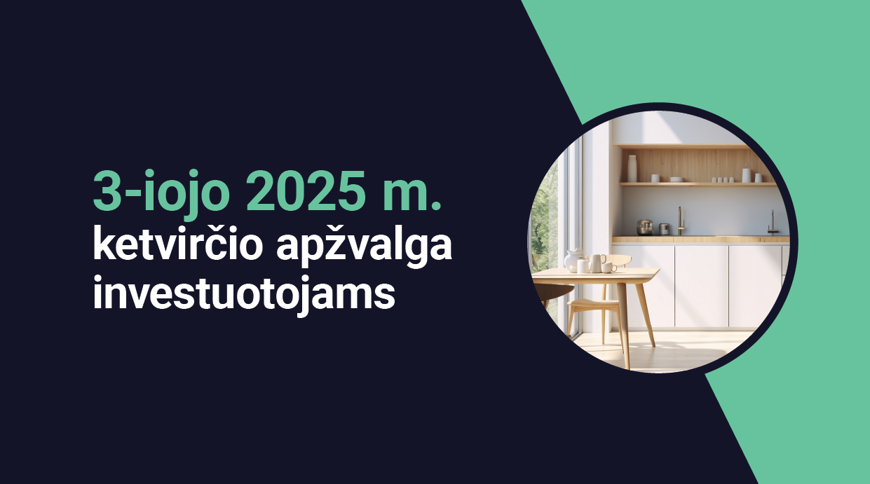 Q3 Investors Update: Over EUR 60 Million Financed