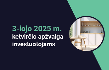 Q3 Investors Update: Over EUR 60 Million Financed